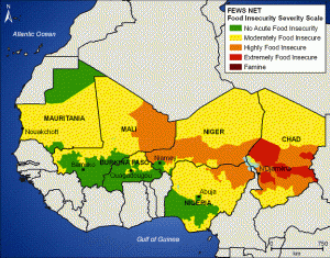 Source: USAID, 2010